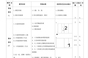 标题：青少年篮球爱好者如何练习快攻技巧？掌握高效训练方法与实战策略
